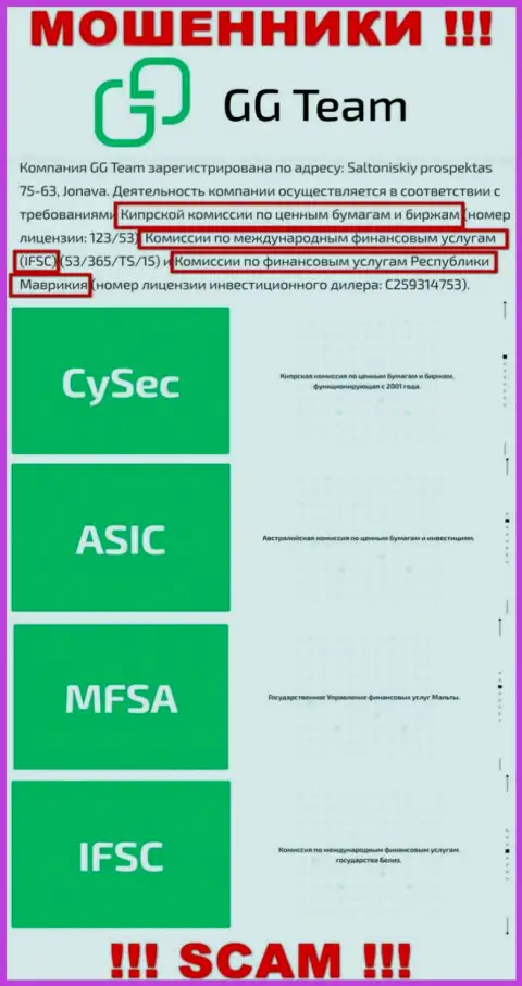 Регулятор - CySEC, точно также как и его подконтрольная организация GG Team - ОБМАНЩИКИ