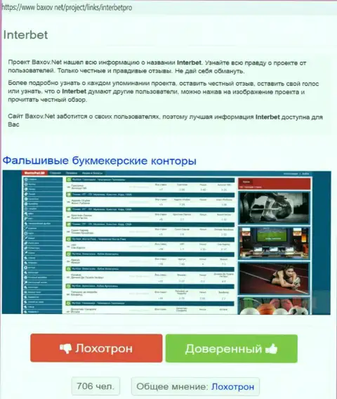 Обзор неправомерных деяний InterBet с описанием показателей мошеннических действий