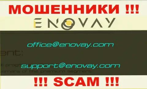 Адрес электронной почты, который шулера EnoVay Com представили на своем официальном сайте