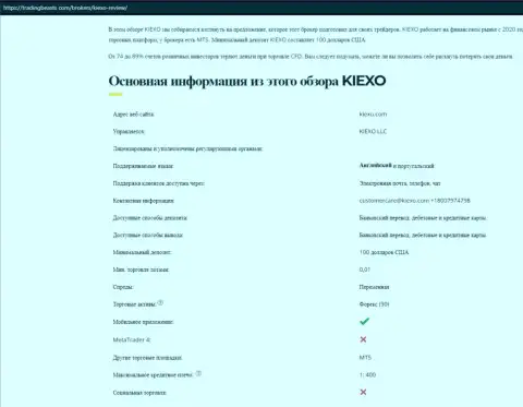 Сжатая информация о ФОРЕКС брокерской компании Kiexo Com на сервисе ТрейдингБитс Ком