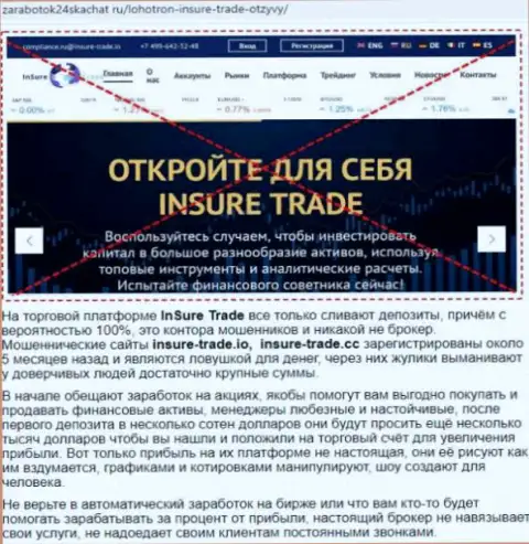 Обзор махинаций Insure Trade, позаимствованный на одном из порталов-отзовиков