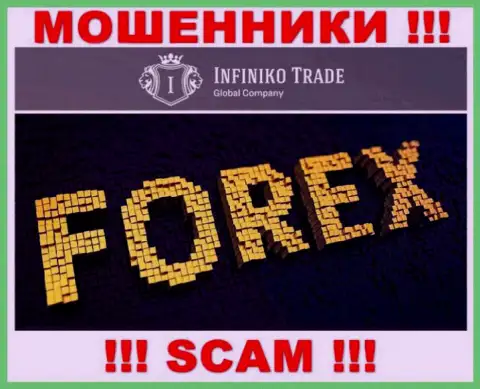 Будьте осторожны !!! Infiniko Trade МОШЕННИКИ ! Их направление деятельности - FOREX