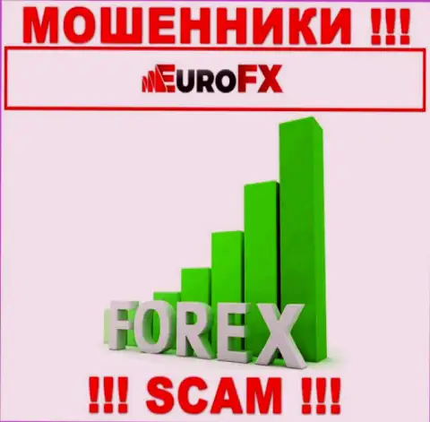 Поскольку деятельность мошенников Euro FXTrade - это обман, лучше совместного сотрудничества с ними избежать