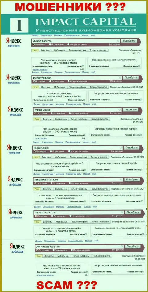 Показатели поисковых запросов по АО Импакт Капитал на интернет-сервисе Вордстат Яндекс Ру