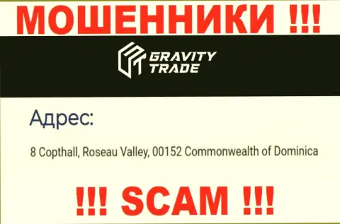 IBC 00018 8 Copthall, Roseau Valley, 00152 Commonwealth of Dominica - это оффшорный адрес Инуре Консалтинг ЛТД, указанный на сайте указанных мошенников