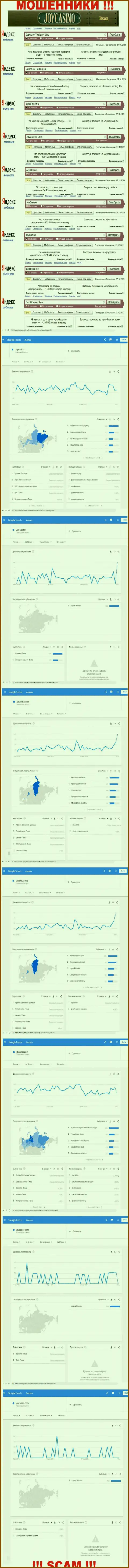 Какое именно число брендовых online-запросов в поисковиках глобальной сети internet имеется по организации ДжойКазино