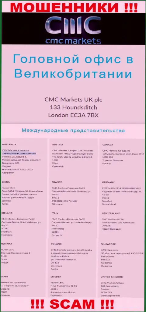 На сервисе компании CMC Markets представлен левый официальный адрес - это РАЗВОДИЛЫ !!!