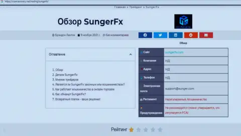 SungerFX Com - это компания, взаимодействие с которой доставляет лишь убытки (обзор мошенничества)