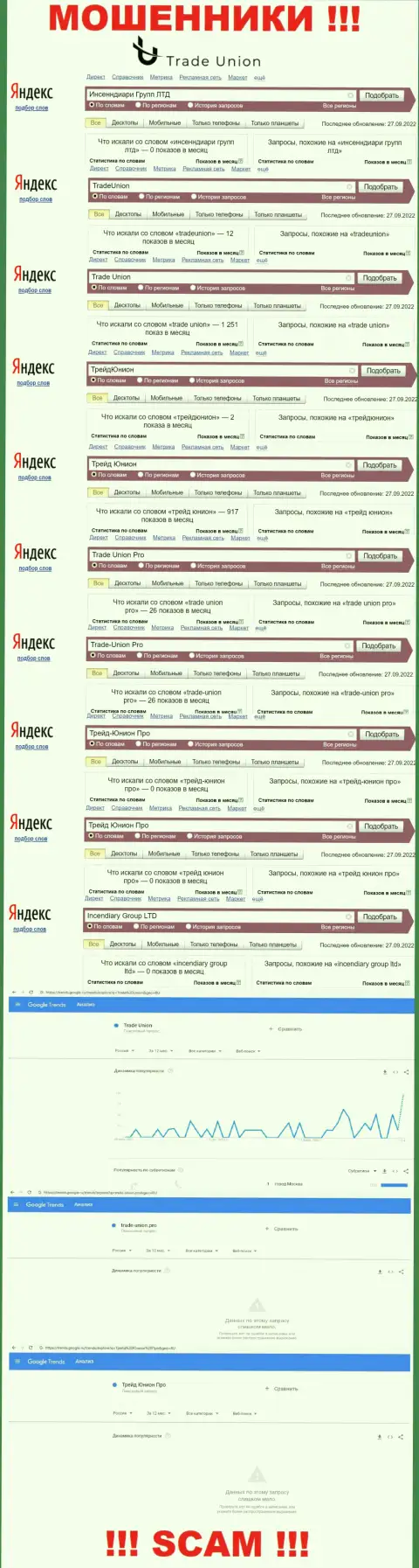 Онлайн-запросы по интернет-ворюгам Трейд Юнион