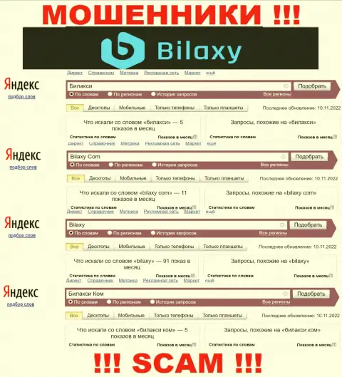 Насколько мошенники Bilaxy пользуются спросом у пользователей глобальной интернет сети ?