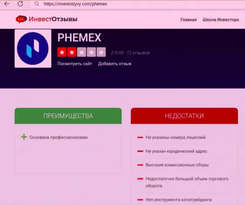 PhemEX - это ЛОХОТРОНЩИКИ !!! Условия для торгов, как замануха для доверчивых людей - обзор