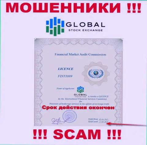 Контора Global Web SE - это ШУЛЕРА !!! На их сайте не представлено данных о лицензии на осуществление деятельности