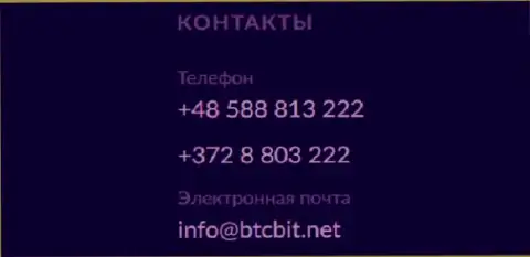 Номера телефонов и адрес электронного ящика интернет-обменника БТКБит