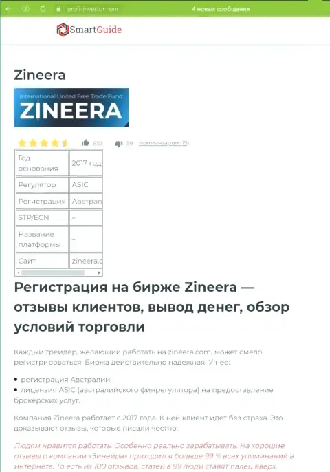 Разбор условий брокерской фирмы Zineera Com, представленный в материале на сайте Smartguides24 Com