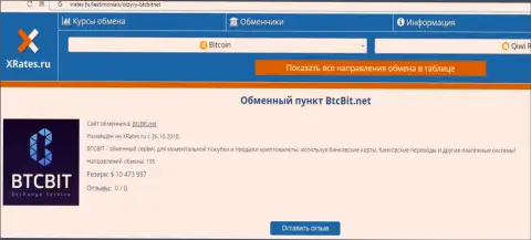 Сжатая информация о интернет-организации BTCBit Net на веб-сайте xrates ru