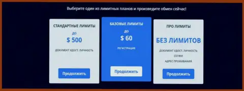 Лимитные планы, предлагаемые криптовалютным обменным пунктом BTCBit