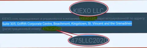 Официальный адрес и регистрационный номер дилинговой компании KIEXO