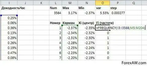 Электронная таблица содержит результаты ежечасного измерения. Нормальность распределения в эксель. Проверки выборки на Нормальность excel.