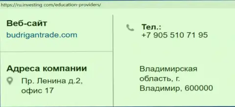 Адрес расположения и телефон Форекс мошенников БудриганТрейд Ком в пределах РФ
